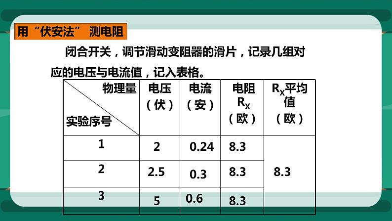 15.3 “伏安法”测电阻（课件+教案+练习）08