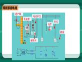 15.5  家庭用电（课件+教案+练习）