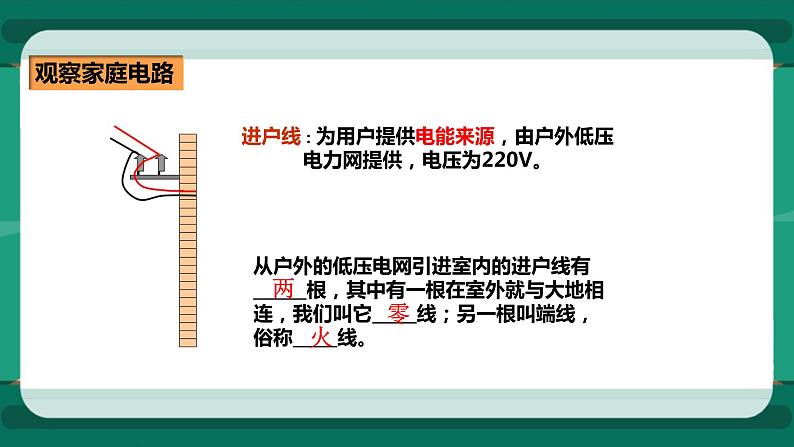 15.5  家庭用电（课件+教案+练习）04