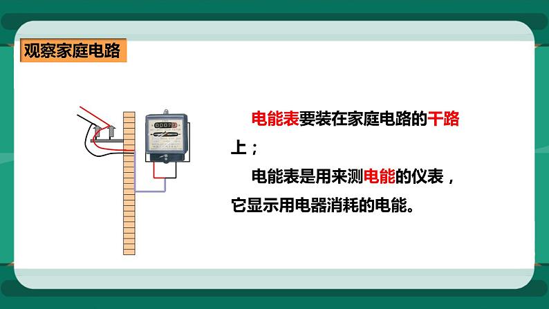 15.5  家庭用电（课件+教案+练习）05