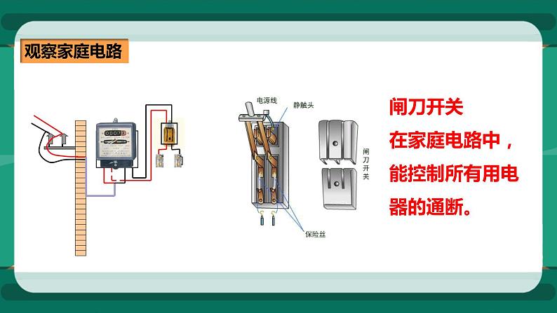 15.5  家庭用电（课件+教案+练习）06