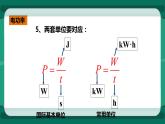 16.2電流做功的快慢（課件+教案+練習(xí)）