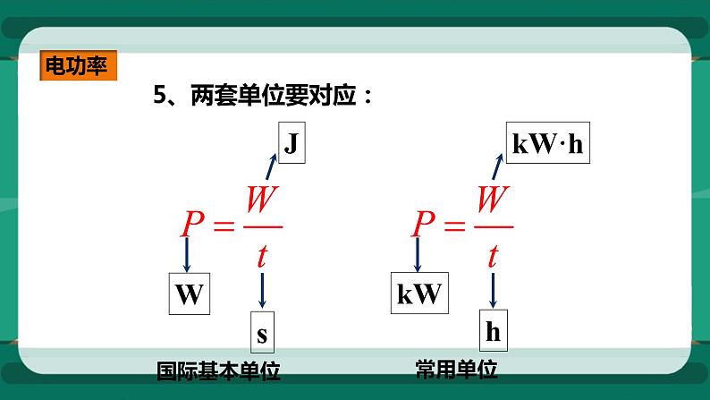 16.2电流做功的快慢（课件+教案+练习）05