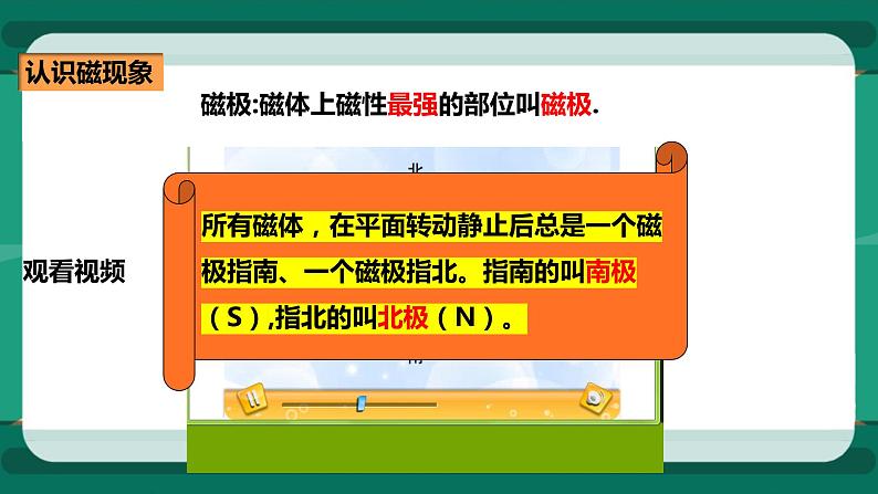 17.1 磁是什么（课件+教案+练习）05