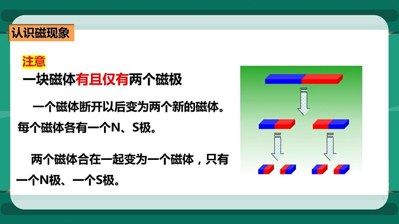 17.1 磁是什么（课件+教案+练习）06