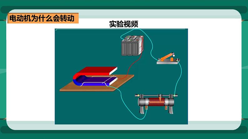 17.3 科学探究：电动机为什么会转动（课件+教案+练习）08