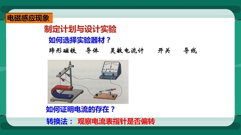 18.2科学探究：怎样产生感应电流 （课件+教案+练习）05