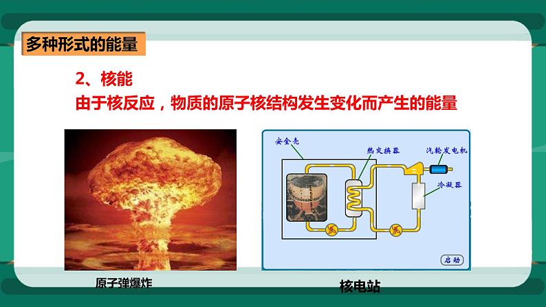 20.1能量的转化与守恒（课件）第4页