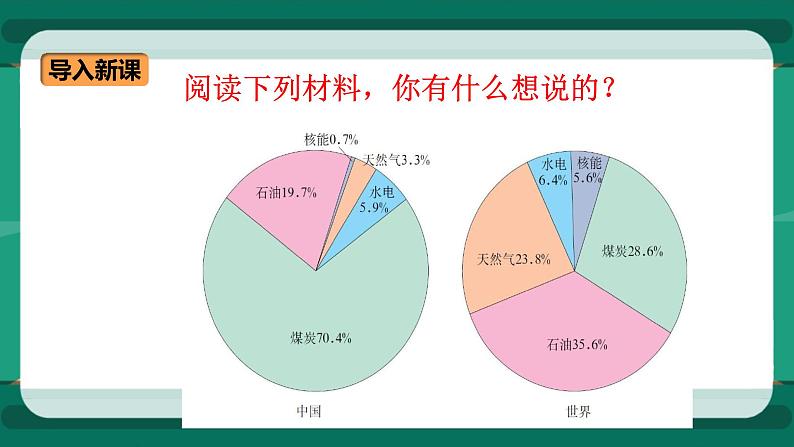 20.2 能源的开发和利用（课件+教案+练习）02