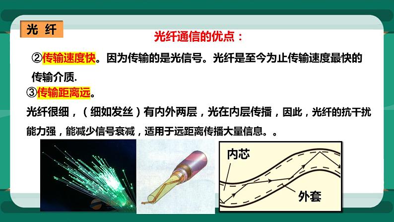 19.3踏上信息高速公路（课件+教案+练习）05