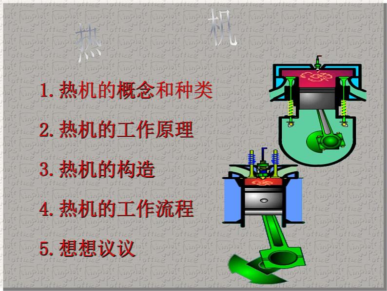 人教版物理九年级全一册教学课件-14.1 热机04