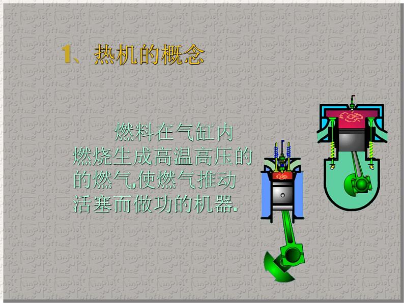 人教版物理九年级全一册教学课件-14.1 热机06