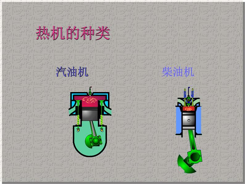 人教版物理九年级全一册教学课件-14.1 热机07