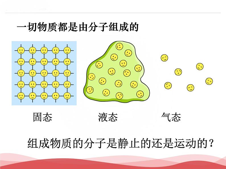 2021－2022学年人教版物理九年级全一册教学课件-13.1 分子热运动05