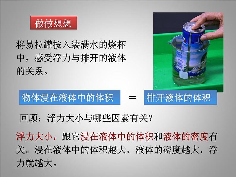 10.2  阿基米德原理 课件2021-2022学年人教版物理 八年级下册第5页