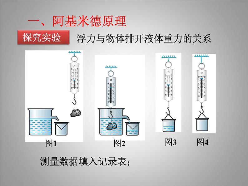 10.2  阿基米德原理 课件2021-2022学年人教版物理 八年级下册第7页