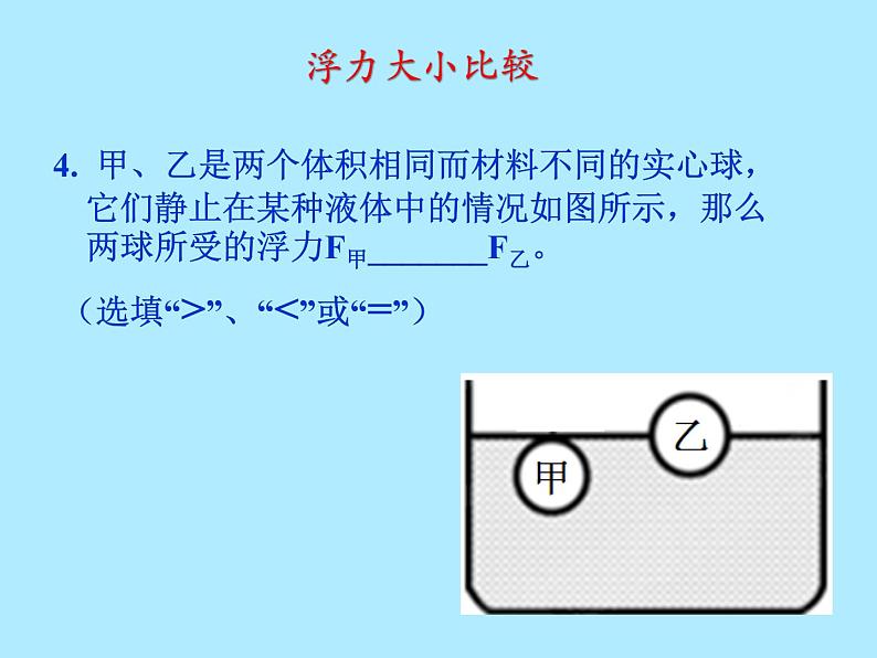 第十章浮力复习课 2021-2022学年人教版物理 八年级下册课件PPT第5页