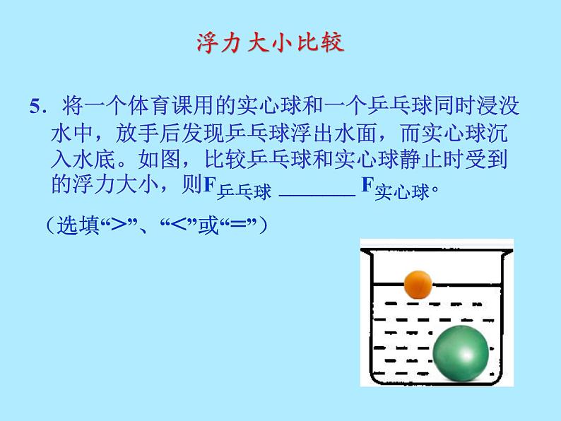 第十章浮力复习课 2021-2022学年人教版物理 八年级下册课件PPT第6页