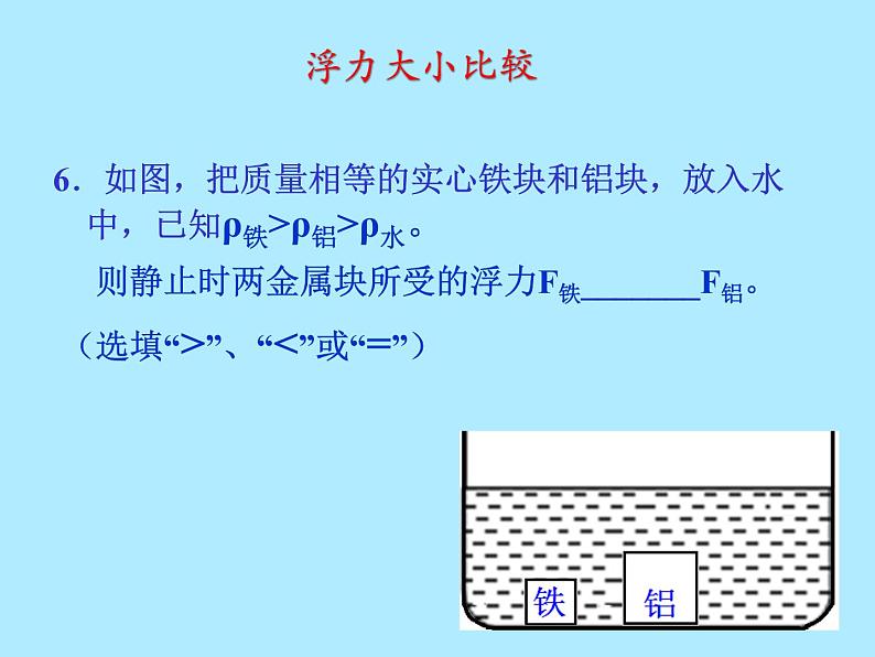 第十章浮力复习课 2021-2022学年人教版物理 八年级下册课件PPT第7页