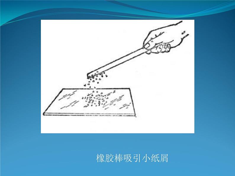 7.1力课件2021-2022学年人教版物理  八年级下册第8页