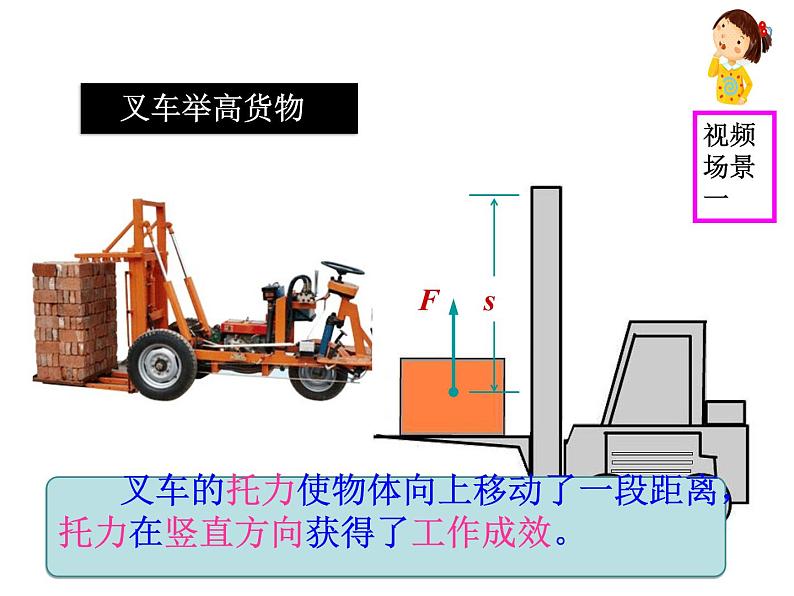 11.1   功  课件  2021-2022学年人教版物理  八年级下册05