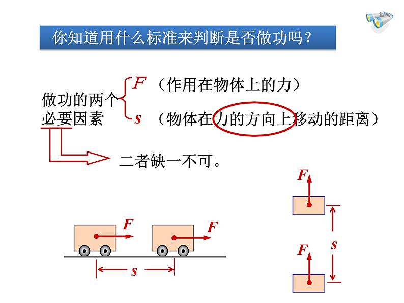 11.1   功  课件  2021-2022学年人教版物理  八年级下册07