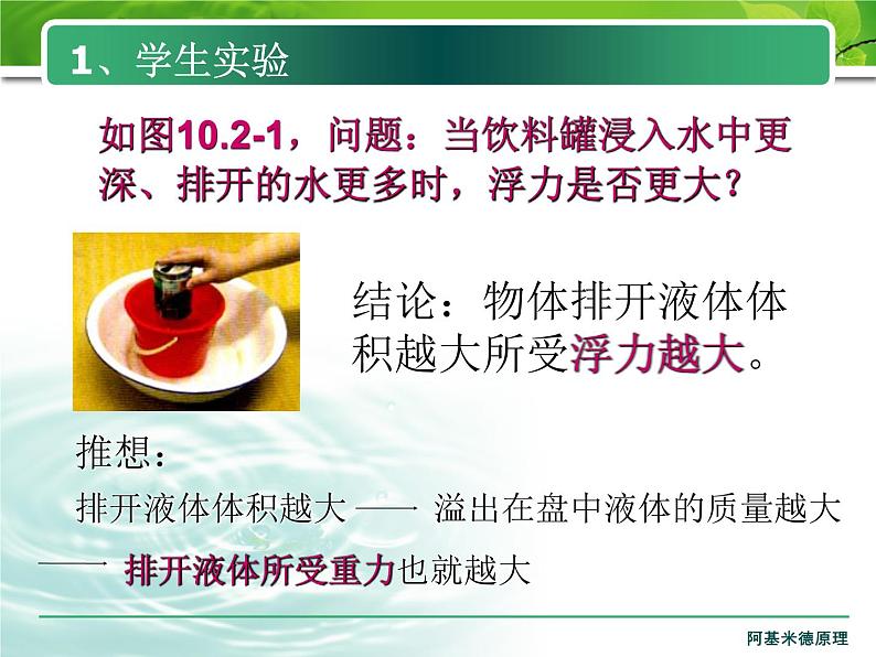 10.2阿基米德原理课件2021-2022学年人教版物理 八年级下册第4页