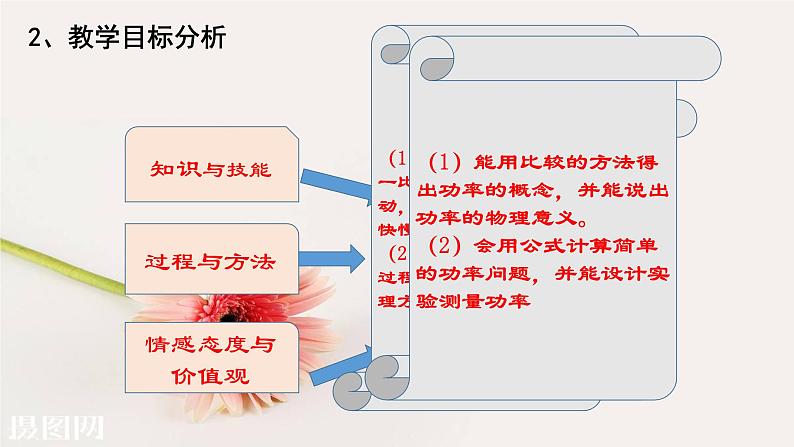 11.2《功率》说课课件2021-2022学年人教版物理八年级下册04