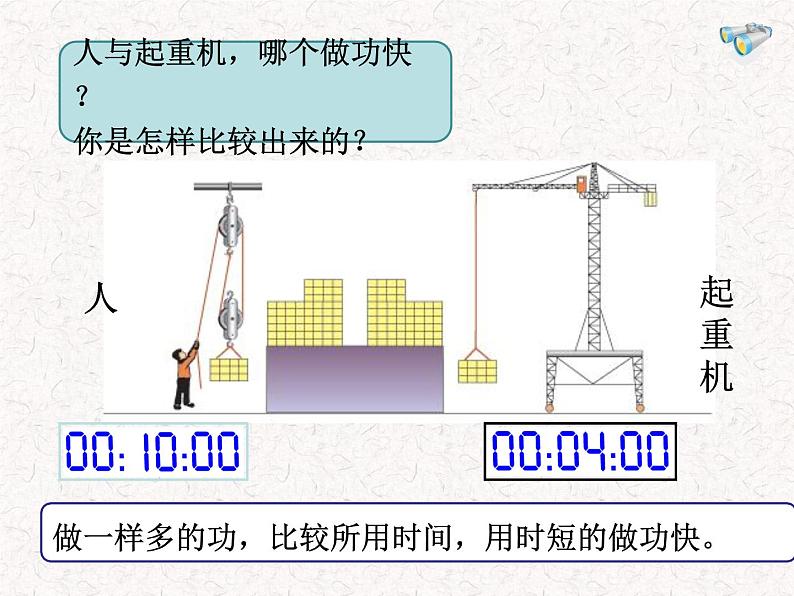 11.2 功率 课件 2021－2022学年人教版物理八年级下册第6页