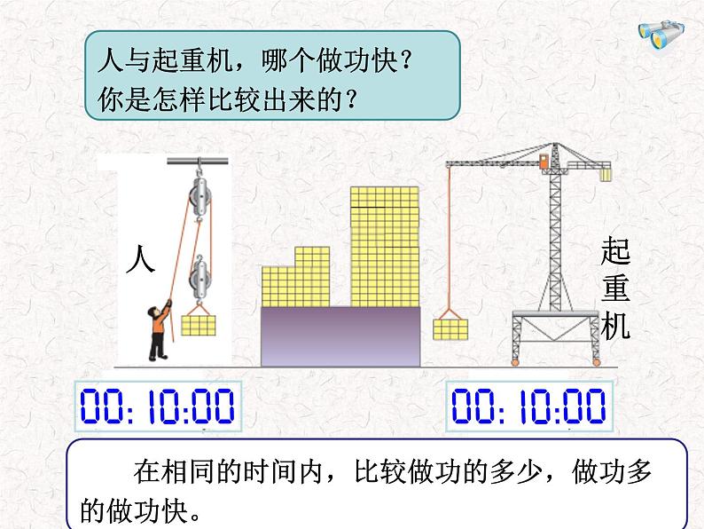 11.2 功率 课件 2021－2022学年人教版物理八年级下册第7页