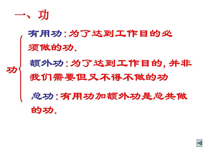 12、3机械效率（课件）2021-2022学年物理八年级下册 人教版第6页