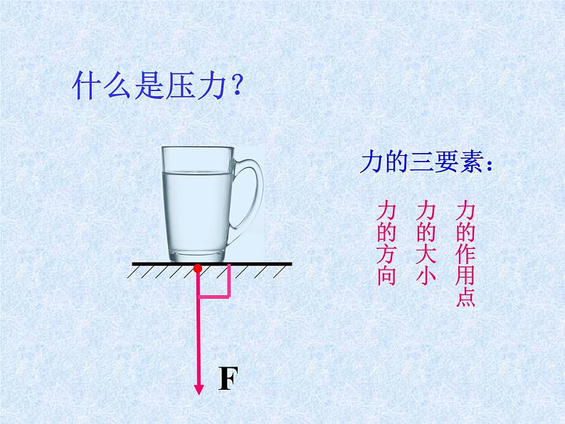 9.1压强2021-2022学年人教版物理  八年级下册课件PPT第2页