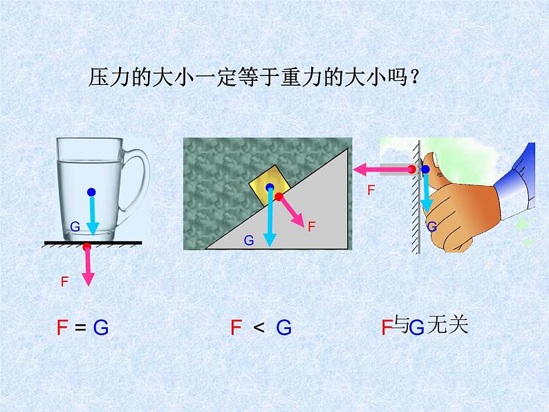 9.1压强2021-2022学年人教版物理  八年级下册课件PPT第7页