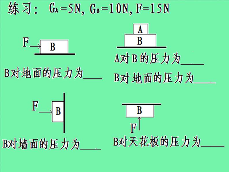 9.1压强2021-2022学年人教版物理  八年级下册课件PPT第8页