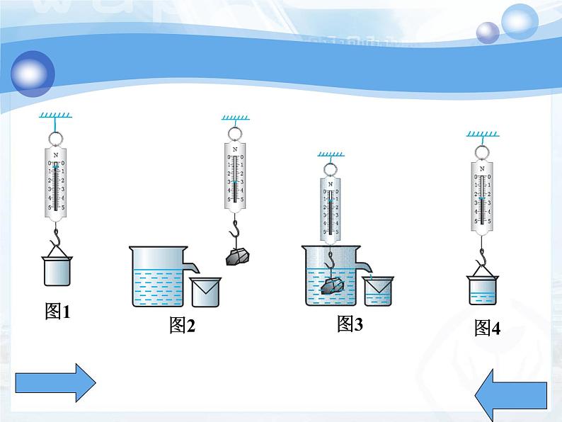 10.2阿基米德原理  课件 2021-2022学年人教版物理  八年级下册第6页