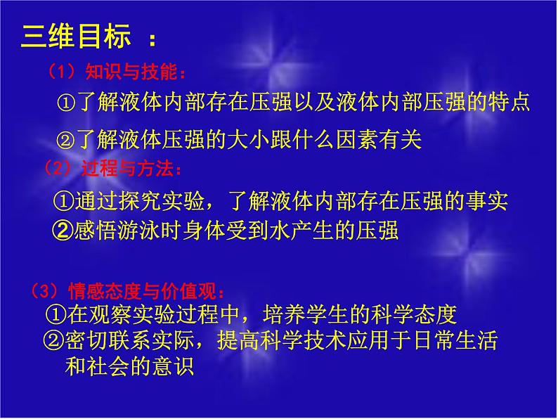 9.2液体的压强 课件 2021-2022学年人教版物理  八年级下册第2页