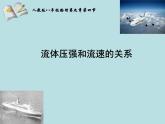 9、4《流体压强与流速的关系》说课课件2021-2022学年人教版八年级物理下册