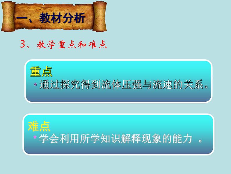 9、4《流体压强与流速的关系》说课课件2021-2022学年人教版八年级物理下册第5页