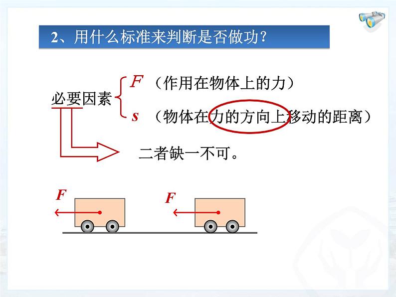 11.1 功（课件）2021-2022学年人教版物理八年级下册07