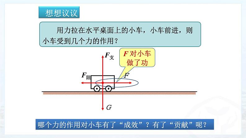 11.1功 课件 2021-2022学年人教版物理  八年级下册04