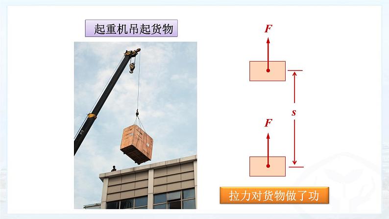 11.1功 课件 2021-2022学年人教版物理  八年级下册06