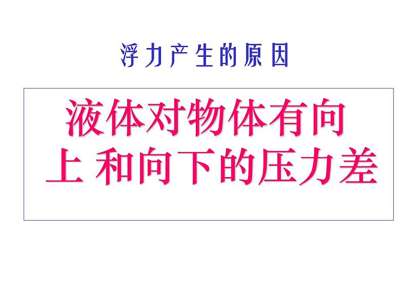 第十章 浮力  2021-2022学年人教版物理  八年级下册课件PPT07