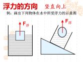 10.1浮力  课件2021-2022学年人教版物理   八年级下册