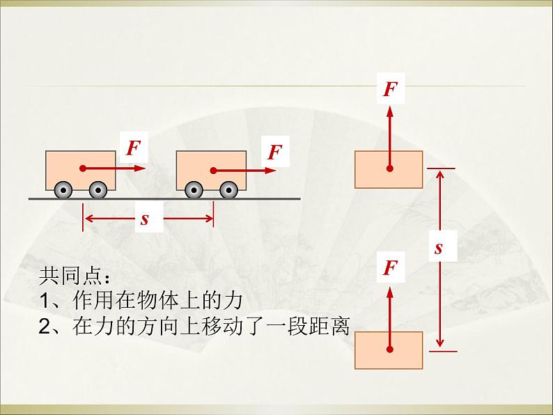 11.1 功  课件2021-2022学年人教版物理  八年级下册第6页