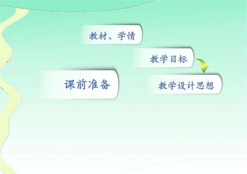 9.4流体压强与流速的关系   说课课件2021-2022学年人教版物理  八年级下册第4页