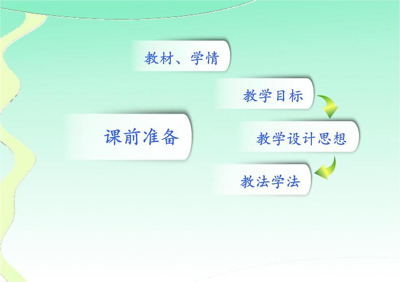 9.4流体压强与流速的关系   说课课件2021-2022学年人教版物理  八年级下册第6页