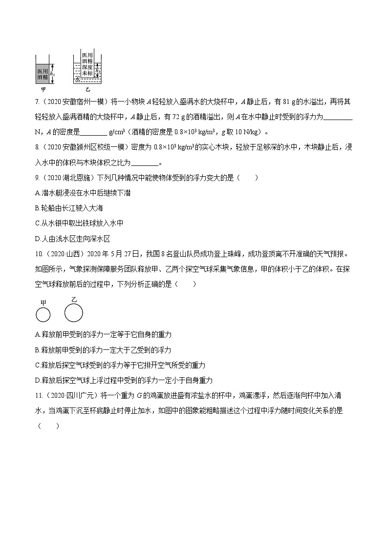 2021_2022学年初中物理一轮复习9　浮力 专题练习第2页