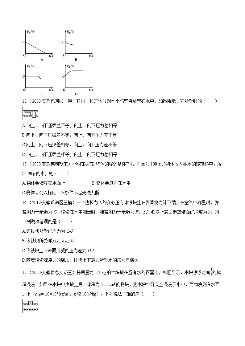 2021_2022学年初中物理一轮复习9　浮力 专题练习第3页