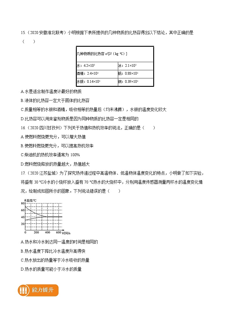 2021_2022学年初中物理一轮复习14　内能与热机 专题练习第3页