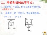 第十二章  简单机械复习2021-2022学年人教版物理  八年级下册课件PPT